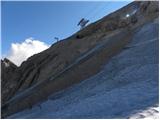 Passo di Fedaia - Punta Rocca